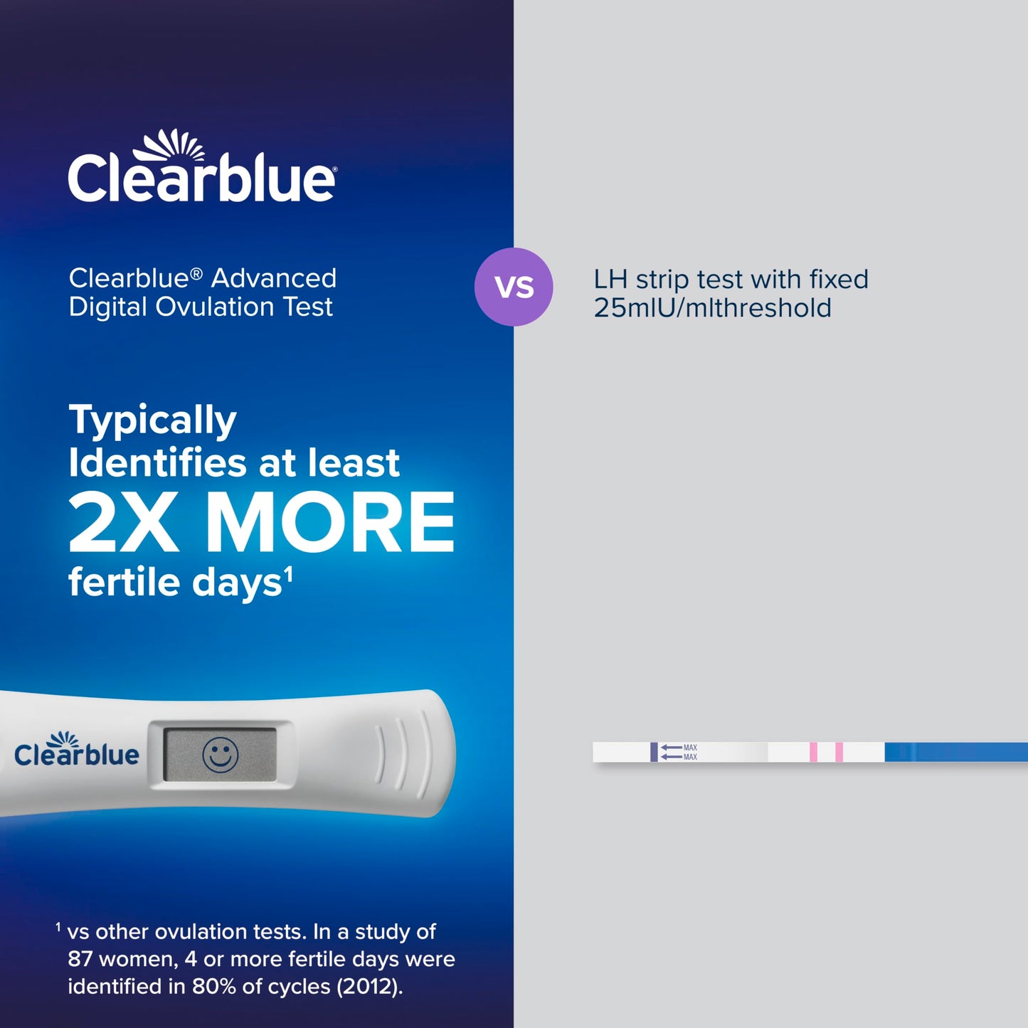 Clearblue Advanced Digital Ovulation Test Kit, 32 Count