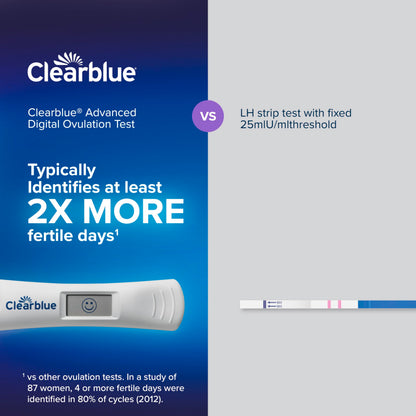 Clearblue Advanced Digital Ovulation Test Kit, 32 Count