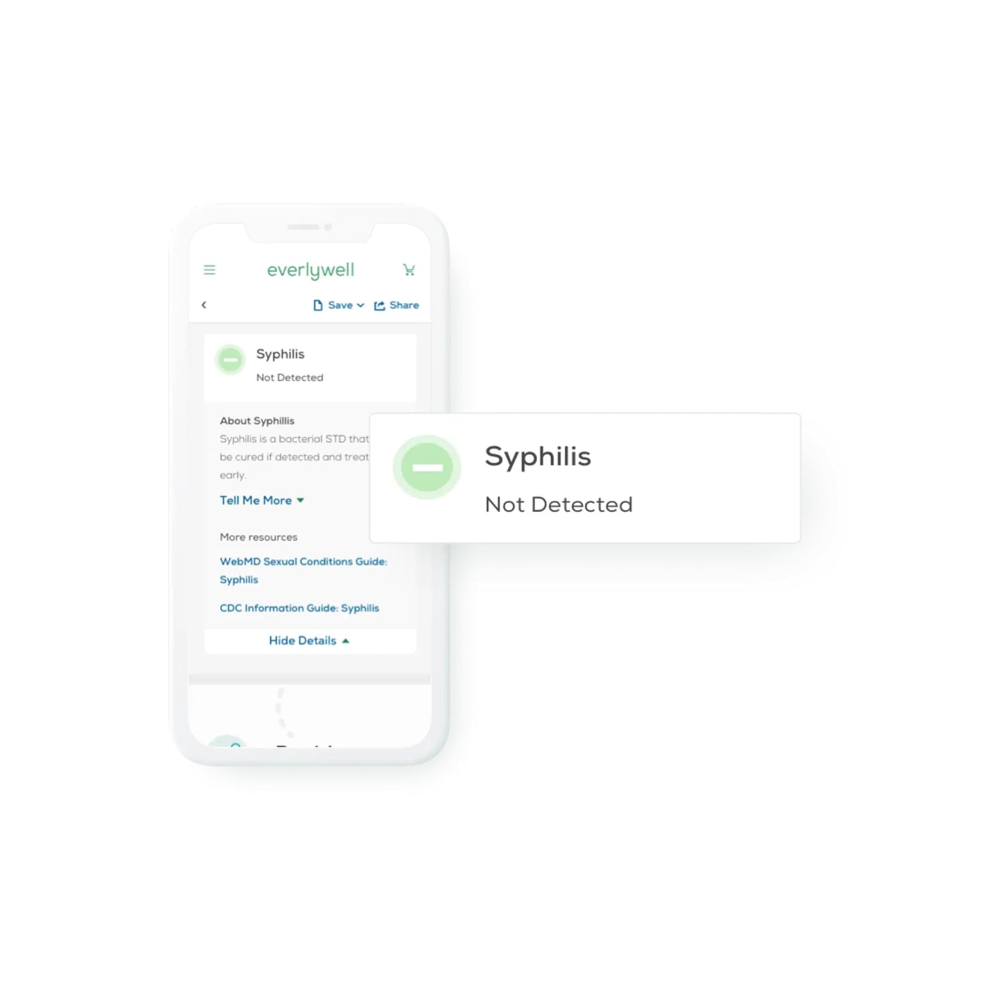 Everlywell Syphilis Test - At-Home Kit | CLIA-Certified Labs | 18+