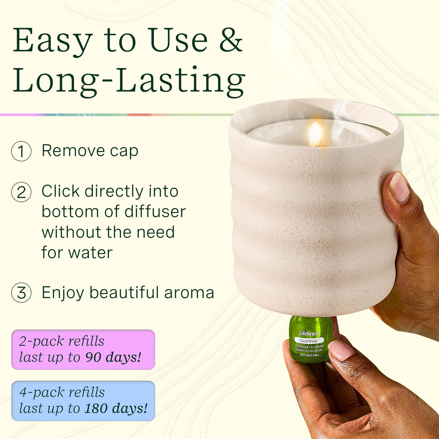 ClickWick Essential Oil Blends for Lifelines Diffusers — 4-Pack Discovery Set