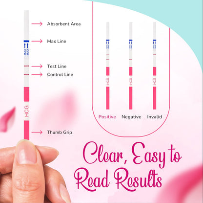 Clinical Guard 25 Pregnancy Tests - Early Detection Strips, 5-Min Results, HCG Kit for Women