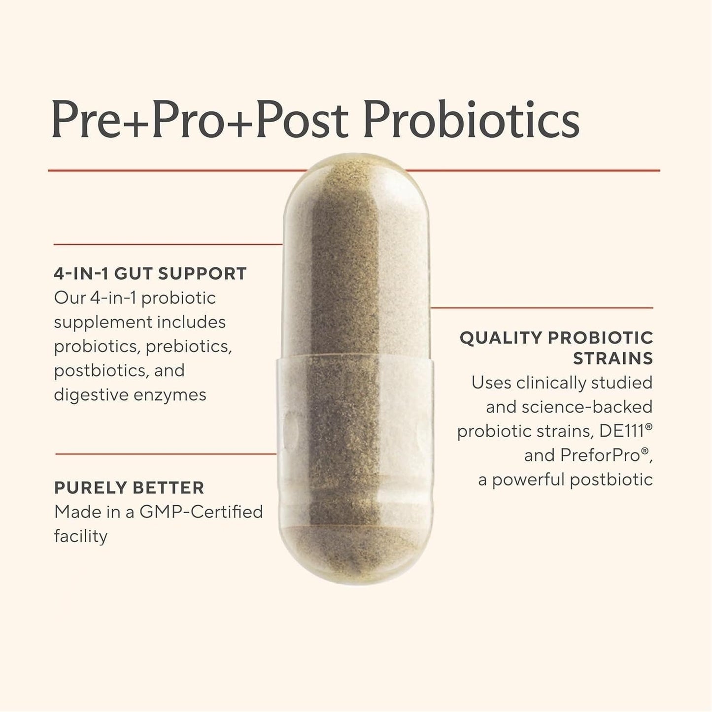 Premium 4-in-1 Probiotic with Prebiotic, Postbiotic & Digestive Enzymes – Gut Health, Digestion & Immunity – 60 Capsules