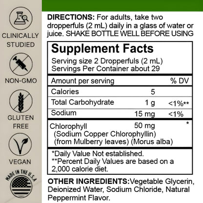 Clorophyll Liquid Drops – Fast Absorbing Chlorophyll for Energy & Immune Support (2 fl oz)