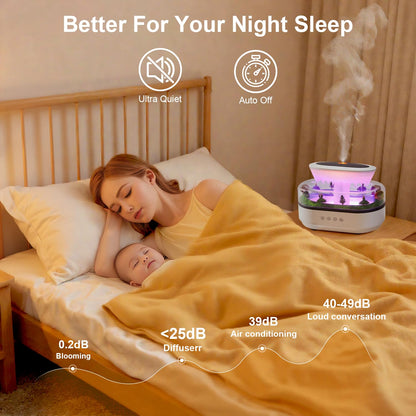 Cloud Rain Humidifier | 7-Color Rainfall Night Light, 250ml Diffuser with Auto-Off
