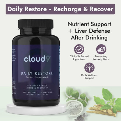 Cloud9 Daily Restore – Liver Detox & Recovery Supplement with Milk Thistle, NAC & B-Vitamins | 120 Capsules | Made in USA