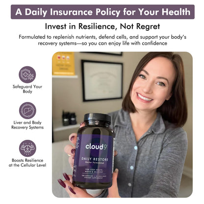 Cloud9 Daily Restore – Liver Detox & Recovery Supplement with Milk Thistle, NAC & B-Vitamins | 120 Capsules | Made in USA