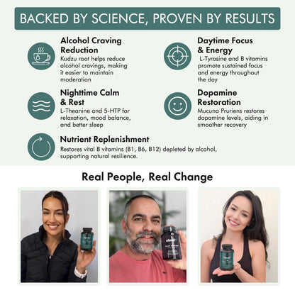 Cloud9 Rise & Unwind AM – Morning Wellness Supplement for Energy, Focus & Vitality (60 Capsules)