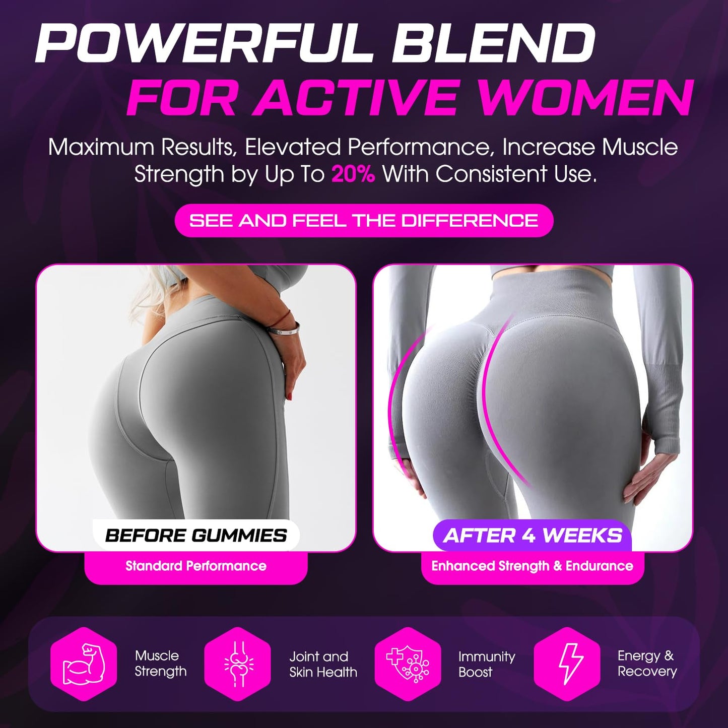 CNFHDI Creatine Monohydrate Gummies 6000MG – Women’s Pre-Workout