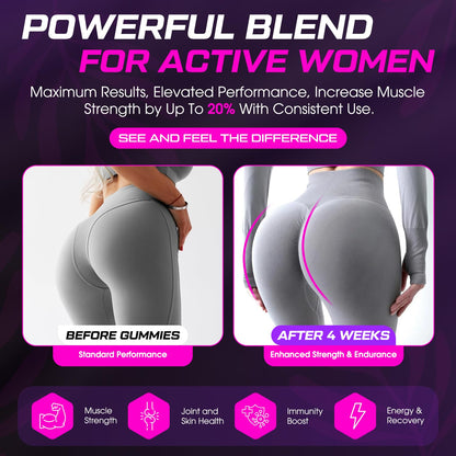 CNFHDI Creatine Monohydrate Gummies 6000MG – Women’s Pre-Workout