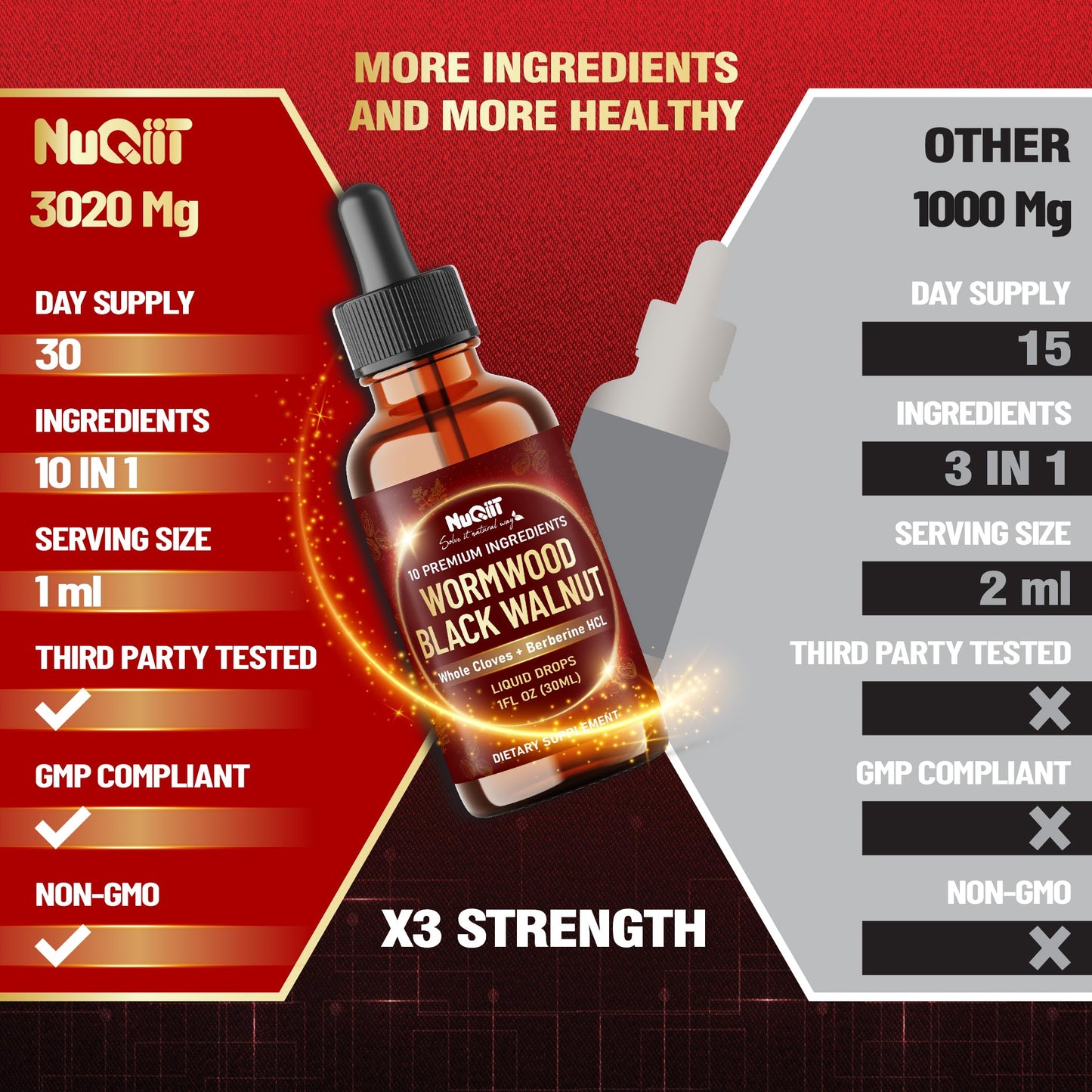 10in1 Wormwood Liquid Drops with Wormwood, Black Walnut, Whole Cloves, Berberine, Milk Thistle, Turmeric, Ginger, Milk Thistle and More - 30ml Liquid Drops for 30Days