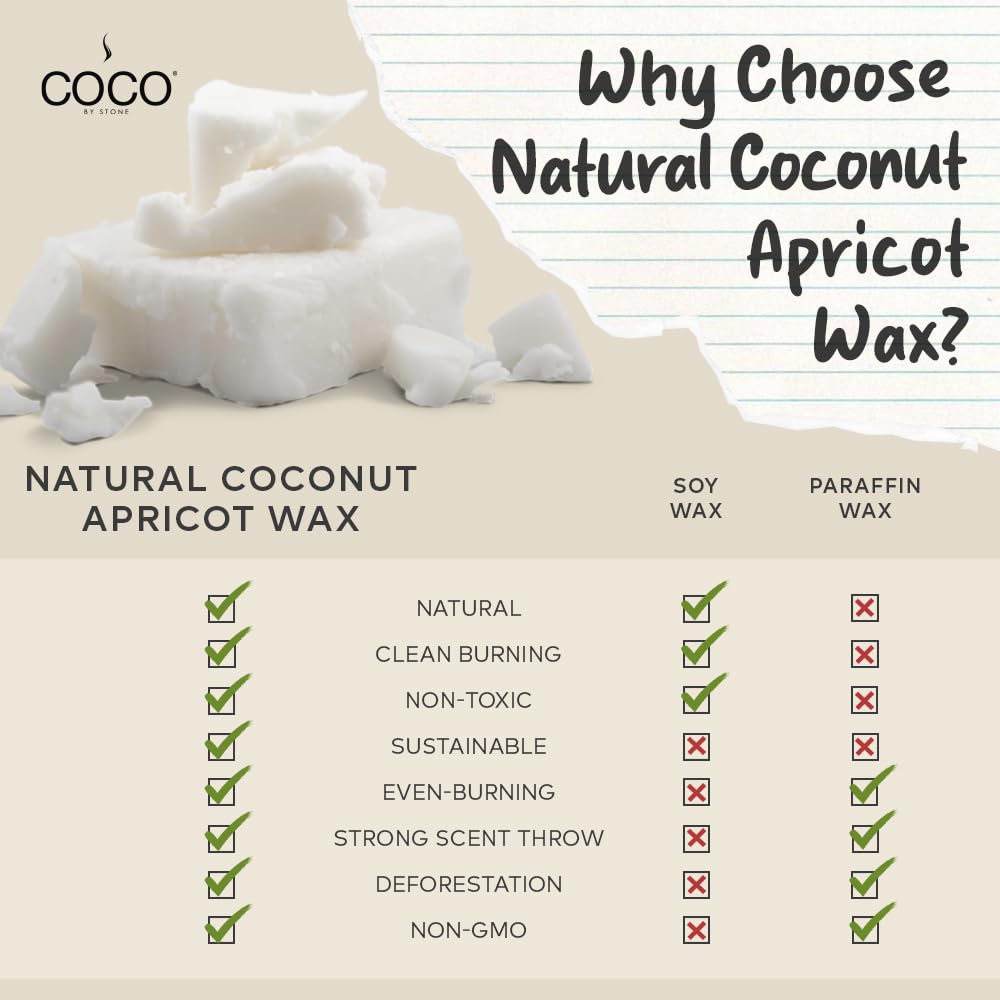COCO by Stone 11oz Candle – Coconut Apricot Wax, Tiare Scent, Vegan & Clean Burning