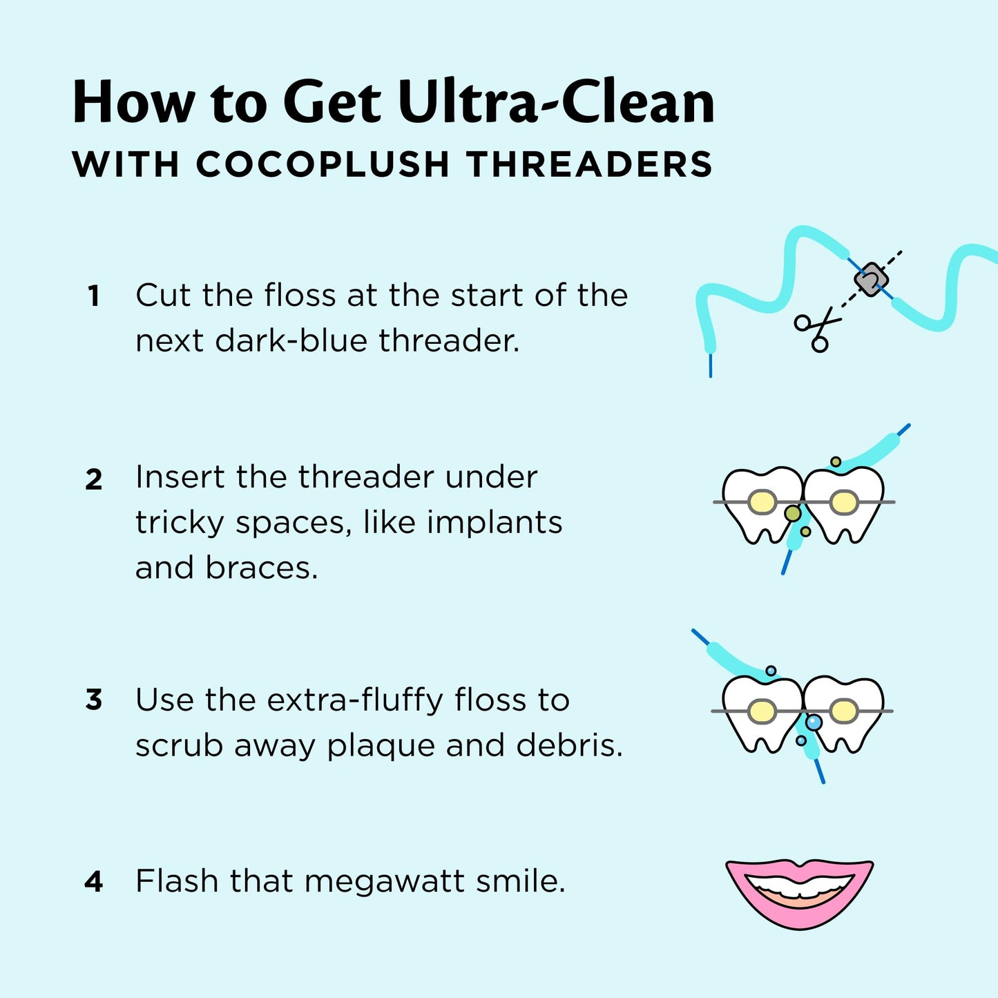 Cocofloss CocoPlush Threaders – Dental Floss for Implants, Bridges & Braces