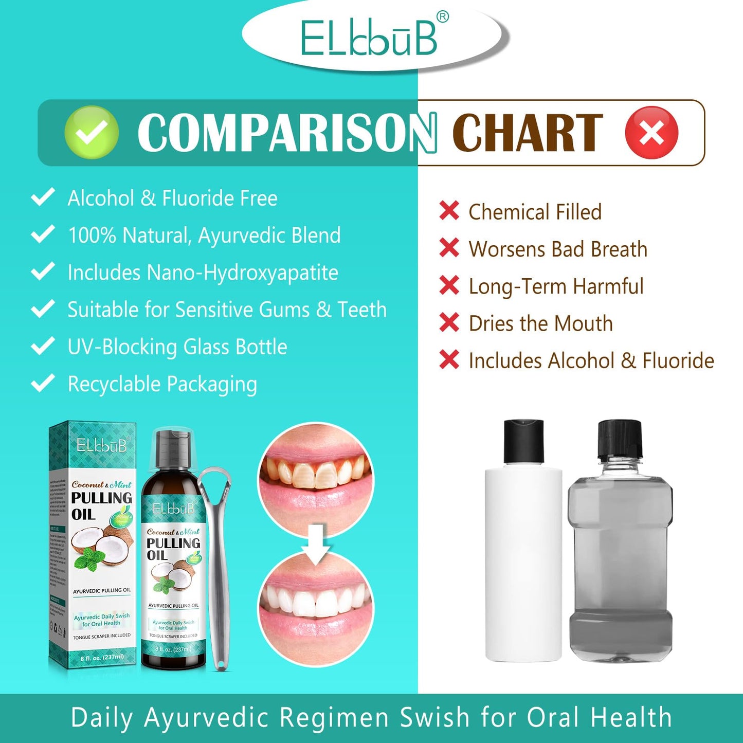 Coconut Pulling Oil with Ayurvedic Mint – Oil Pulling Mouthwash with Tongue Scraper | Fresh Breath, Teeth Whitening & Healthy Gums | Alcohol-Free 8 Fl Oz 2-Pack