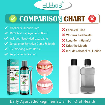 Coconut Pulling Oil with Ayurvedic Mint – Oil Pulling Mouthwash with Tongue Scraper | Fresh Breath, Teeth Whitening & Healthy Gums | Alcohol-Free 8 Fl Oz 2-Pack