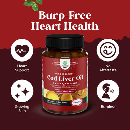 Icelandic Wild Caught Cod Liver Oil Softgels | 1000mg Omega-3 (EPA & DHA) | 60 Count