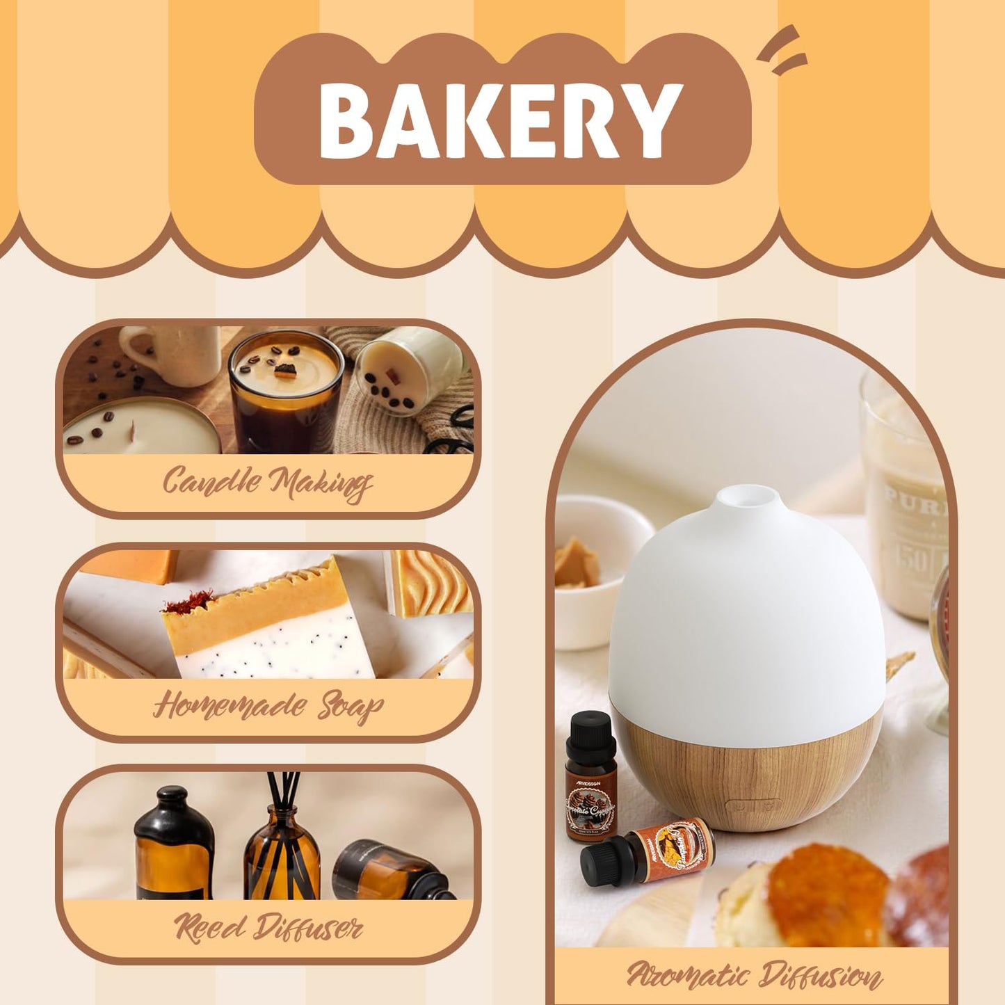 Bakery Fragrance Oils Set | ARVIDSSON Dessert Scents for Candles