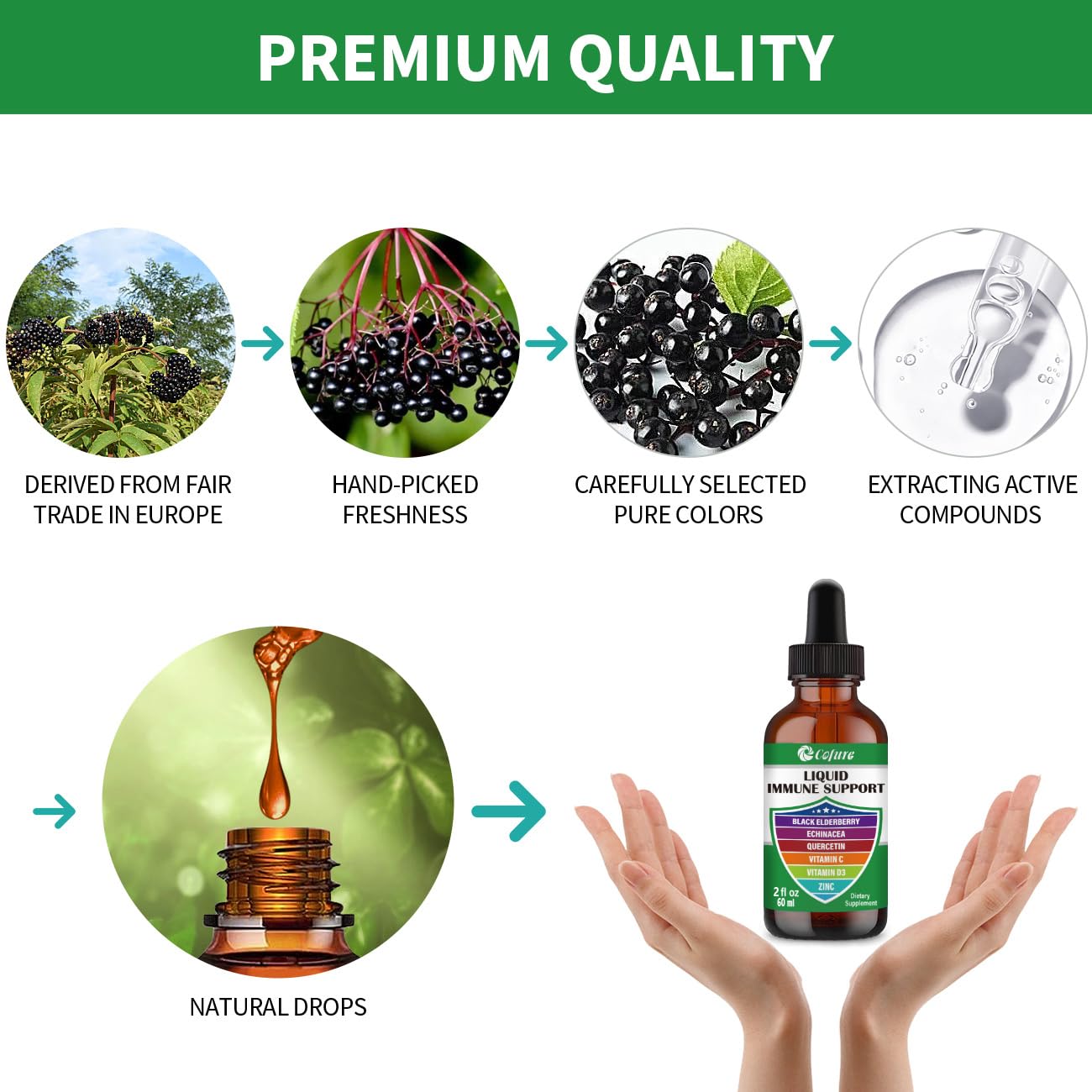 Cofure Liquid Immune Support with Zinc, Quercetin, Vitamin C & D3 – Elderberry & Echinacea (2 oz)