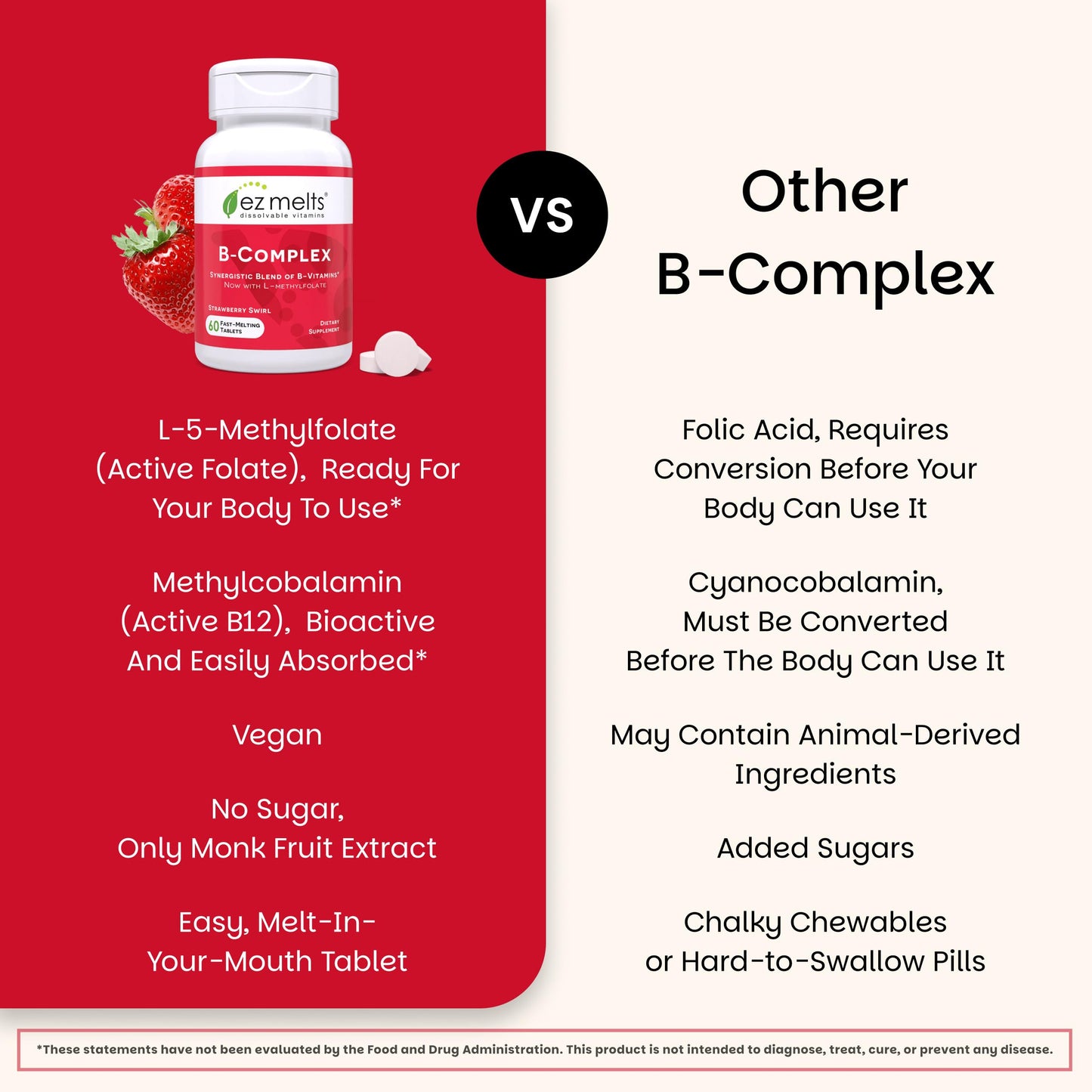 EZ Melts Dissolvable B-Complex – Vitamin B Complex for Energy Metabolism & Heart Health (Methylated B12 & Folate) – Non-GMO & Vegan – Strawberry Swirl – 60 Tablets