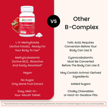 EZ Melts Dissolvable B-Complex – Vitamin B Complex for Energy Metabolism & Heart Health (Methylated B12 & Folate) – Non-GMO & Vegan – Strawberry Swirl – 60 Tablets