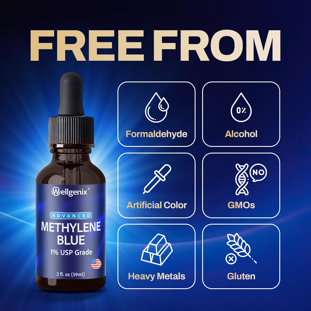 Wellgenix Methylene Blue Drops 1% USP Grade – Pharmaceutical Grade, Formaldehyde-Free (2 fl oz)