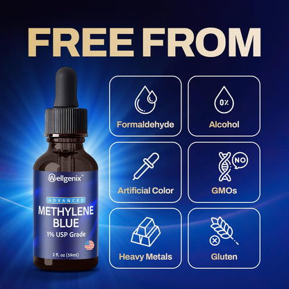Wellgenix Methylene Blue Drops 1% USP Grade – Pharmaceutical Grade, Formaldehyde-Free (2 fl oz)