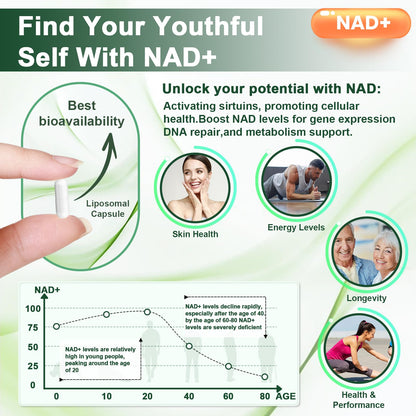 Cohbskj NMNH NAD Nicotinamide Riboside Resveratrol Liposomal NAD+ – 60 Capsules (30-Day Supply)