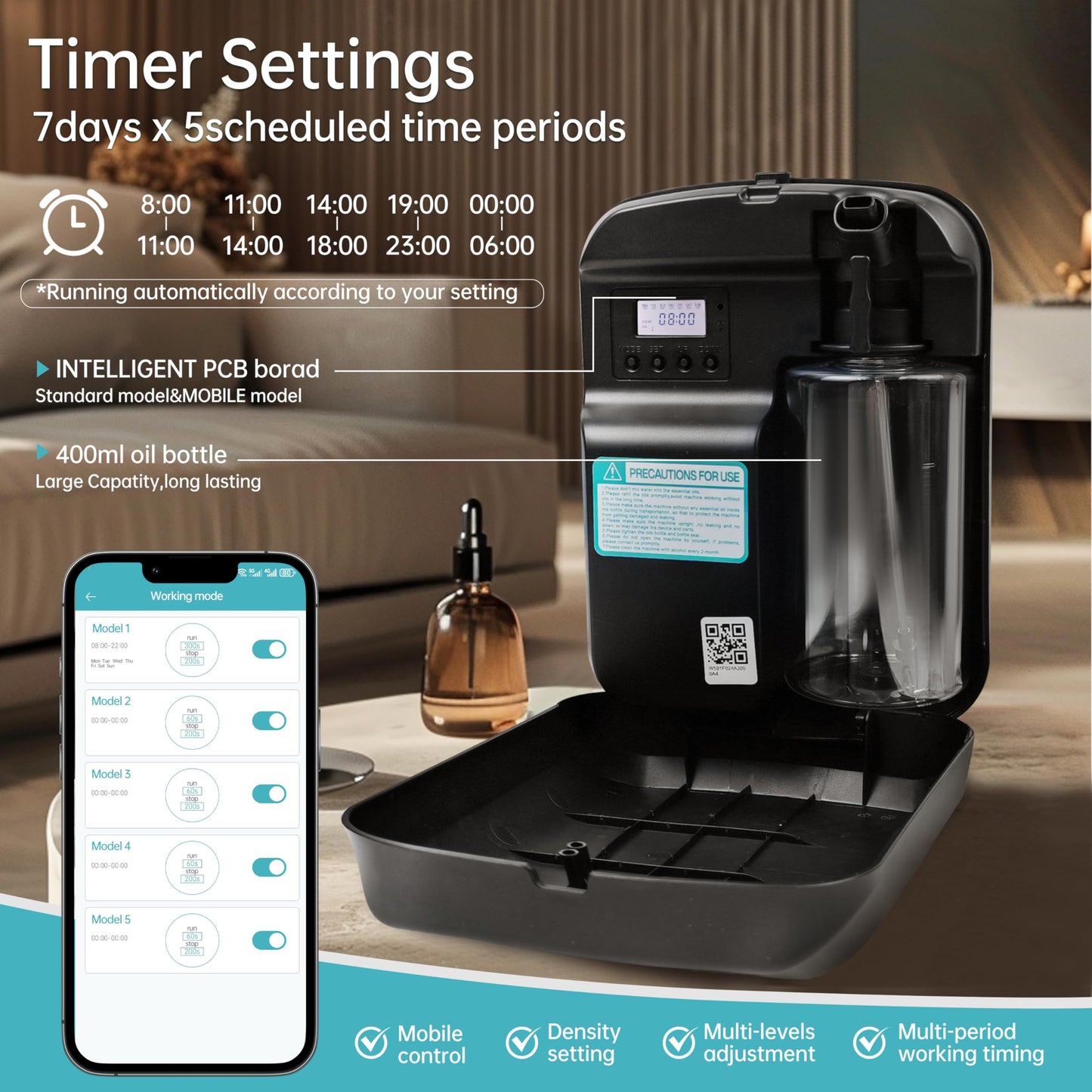 2025 Upgrade WiFi Smart Scent Air Diffuser – 1500 Sq Ft Coverage, Black