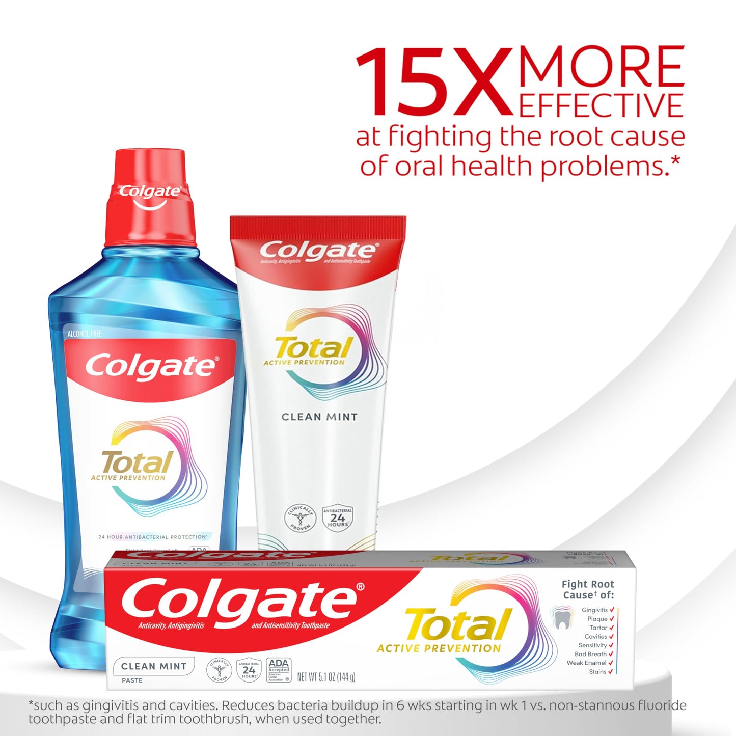 Colgate Total Active Prevention Clean Mint Toothpaste - 4 Pack, 5.1 oz | Anticavity Fluoride