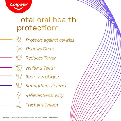 Colgate Total Charcoal Toothpaste Saver Pack – 2x150 g/5.2 oz – Anti-Cavity, Plaque Control + 2 Free Toothbrushes