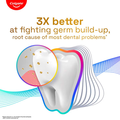 Colgate Total 150g Toothpaste – 12-Hour Protection + Free Premium Soft Toothbrush | Whole Mouth Health