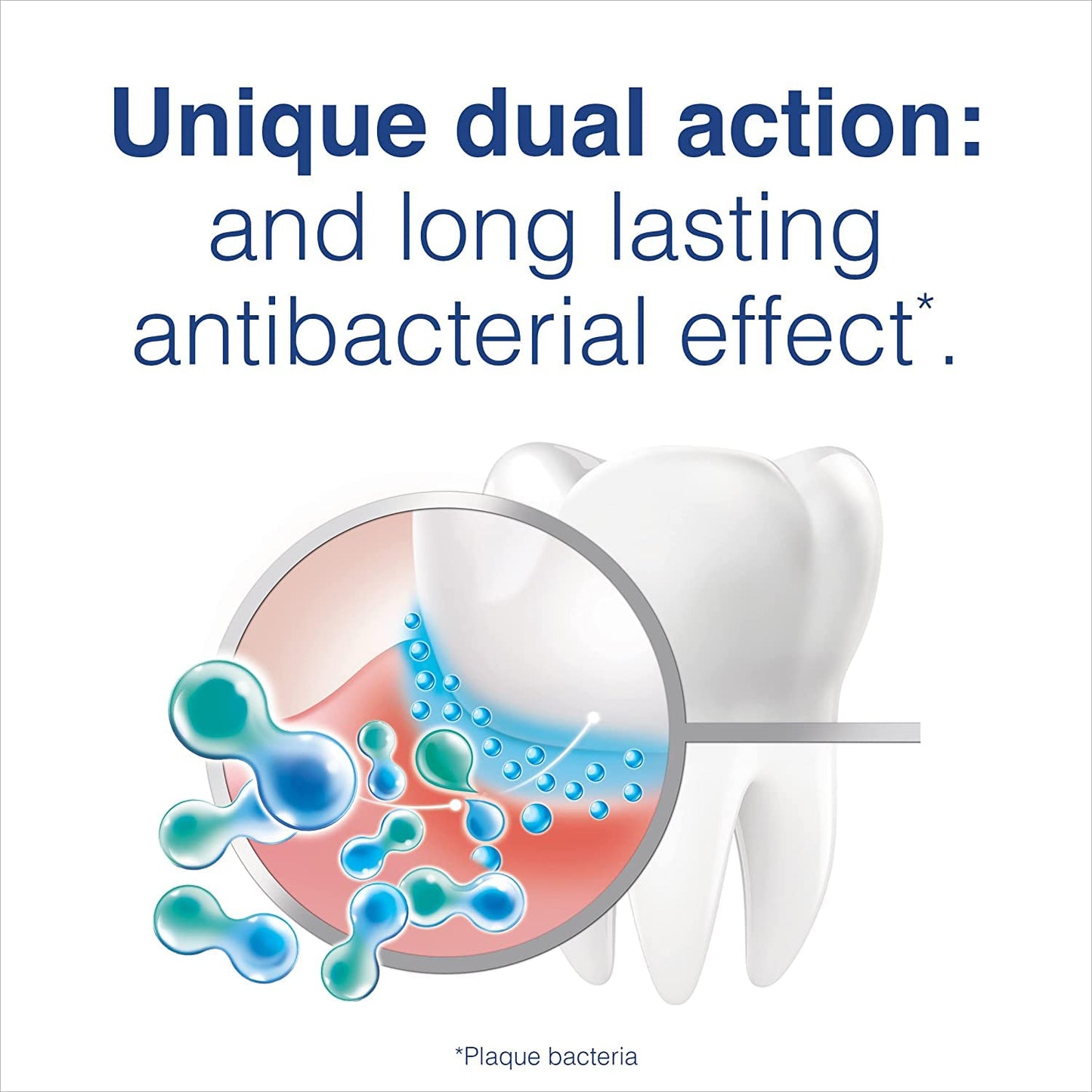 Colgate PerioGard Gum Protection Toothpaste 90g & Mouthwash 250ml – Dual Active Formula for Healthy Gums