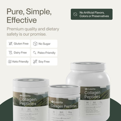 Colla Vita Collagen Peptides Powder - Grass-Fed, Pasture-Raised, Hydrolyzed Type I and III - Unflavored, 32 oz, 90 Servings