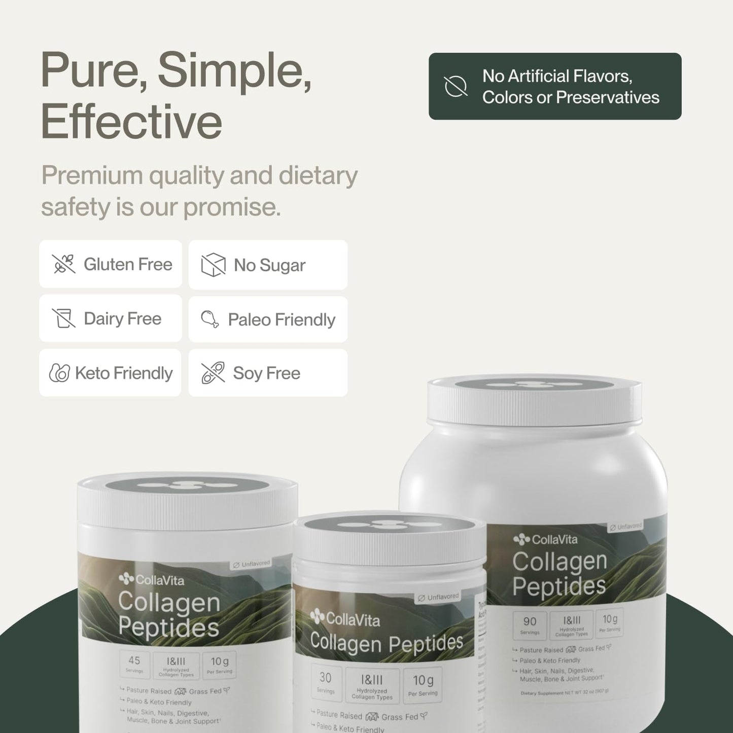 Colla Vita Collagen Peptides Powder – Grass-Fed, Hydrolyzed Type I & III, Unflavored 2 Pack (10 oz each, 30 Servings) | Hair, Skin, Nails & Joints