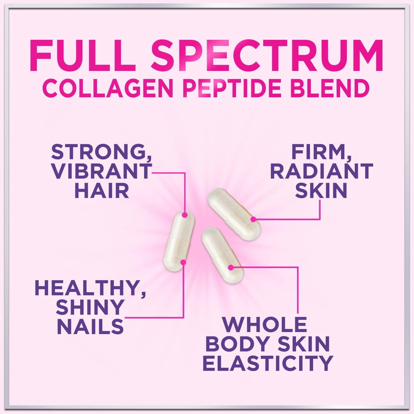 Multi Collagen 2400 mg - Types I, II, III, V & X | Hydrolyzed Collagen Capsules for Hair, Skin, Nails & Joints - 120 Capsules