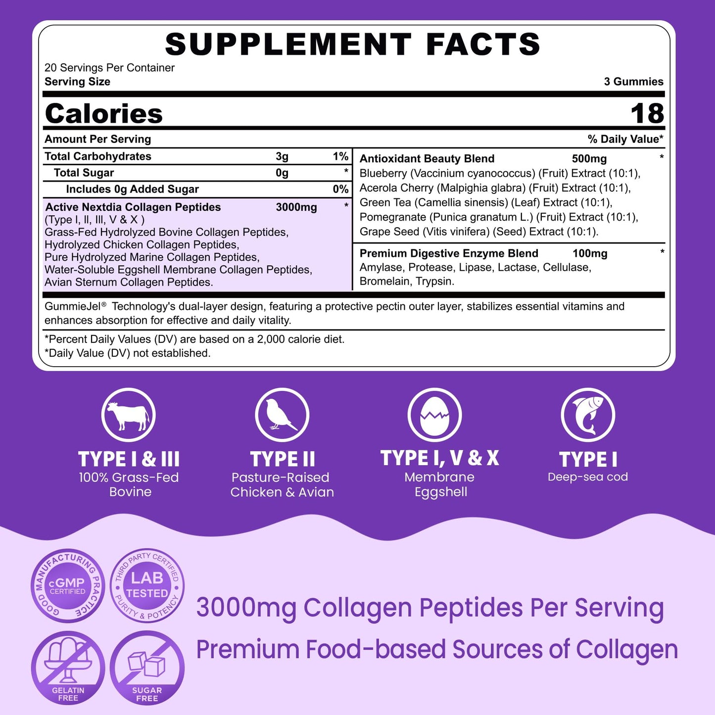 Collagen Gummies 3000mg for Women & Men - Multi-Collagen I-VX, Sugar Free