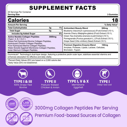 Collagen Gummies 3000mg for Women & Men - Multi-Collagen I-VX, Sugar Free
