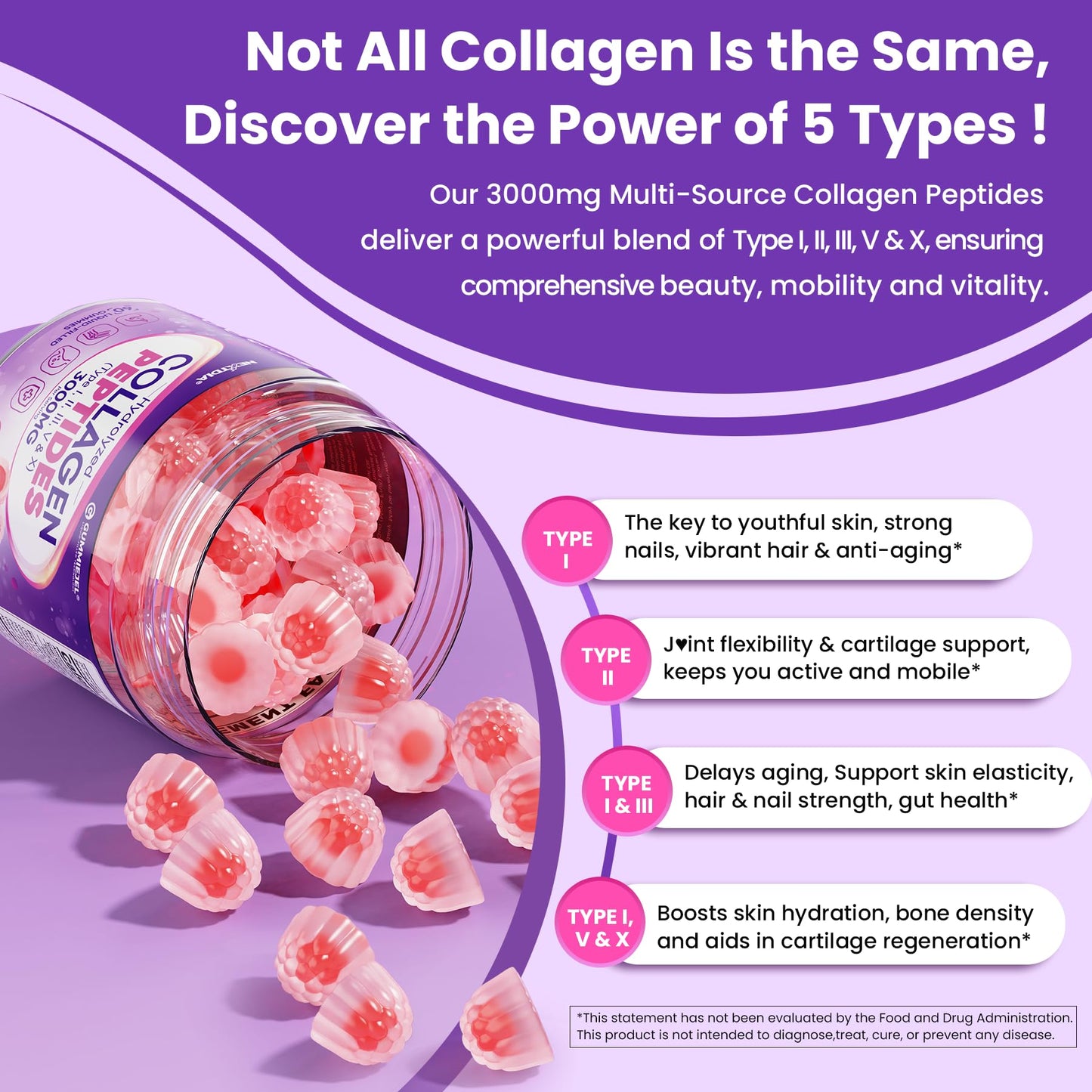 Collagen Gummies 3000mg for Women & Men - Multi-Collagen I-VX, Sugar Free