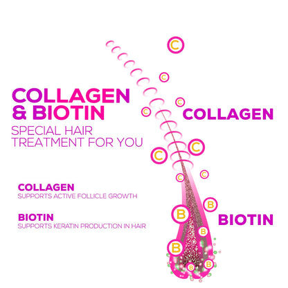 Collagen Gummies with 2500mcg Biotin, Vitamin C & Zinc – Hair, Skin & Nail Support (60 Count)