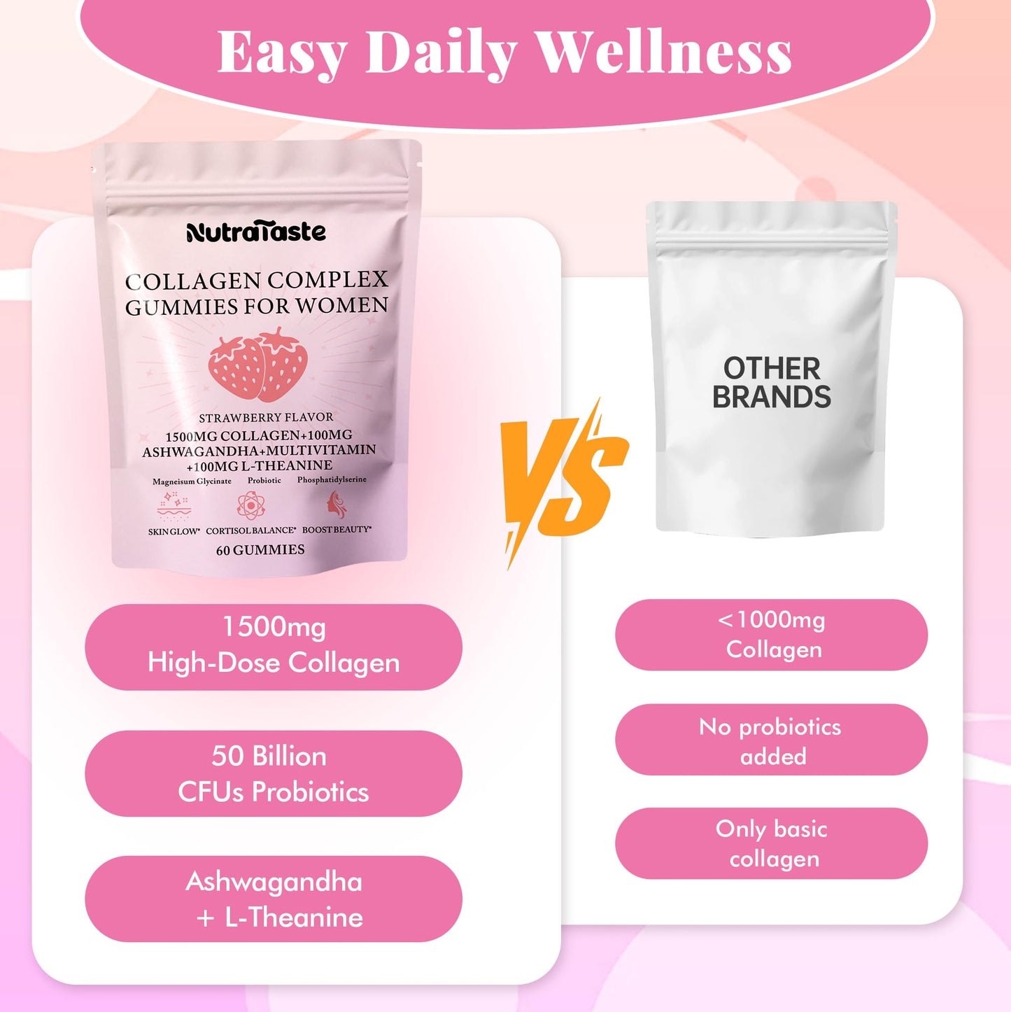 Collagen Gummies for Women - Strawberry | Biotin & Probiotics | 30 Servings