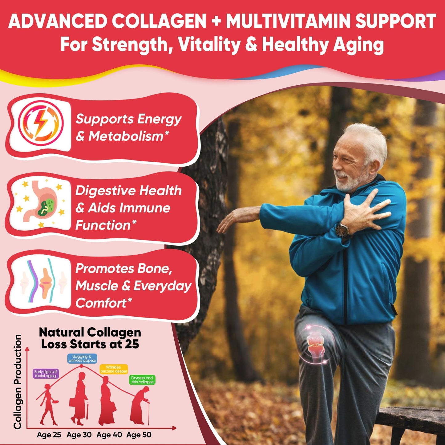 Collagen Peptide Gummies – Sugar-Free Multi-Collagen 1500mg | Biotin 5000mcg | Vitamins for Skin, Hair & Nails | 60 Gummies