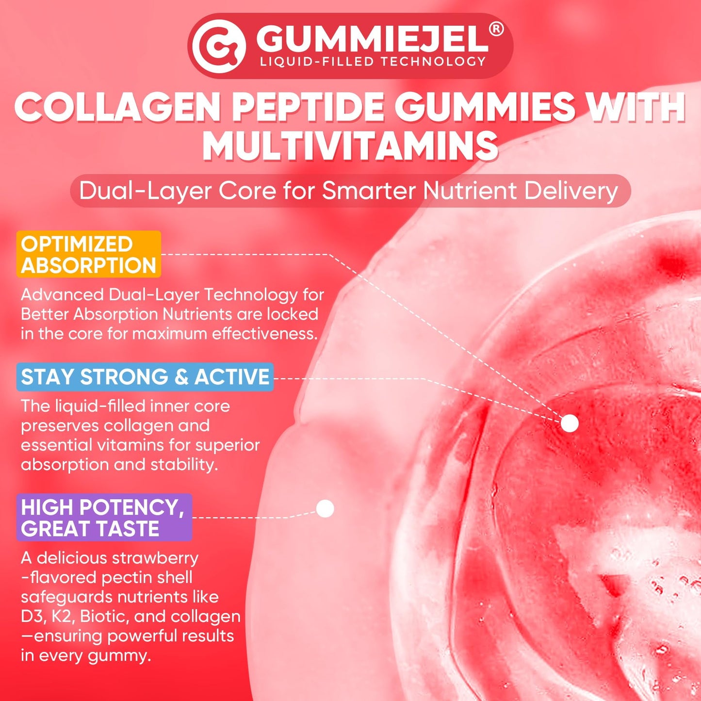 Collagen Peptide Gummies – Sugar-Free Multi-Collagen 1500mg | Biotin 5000mcg | Vitamins for Skin, Hair & Nails | 60 Gummies