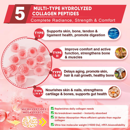 Collagen Peptide Gummies – Sugar-Free Multi-Collagen 1500mg | Biotin 5000mcg | Vitamins for Skin, Hair & Nails | 60 Gummies