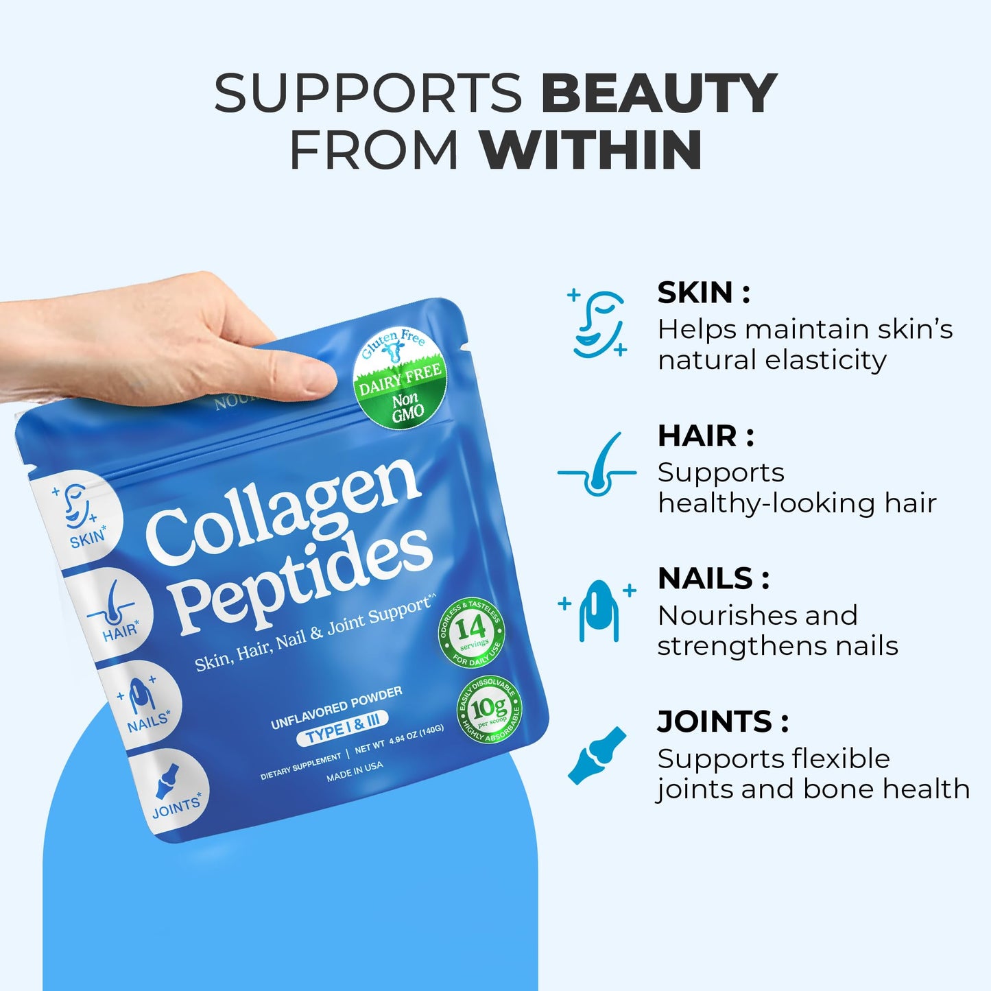 Collagen Peptides Powder – Grass-Fed, Hydrolyzed Type I & III, Unflavored (4.93 oz) – Hair, Skin, Nails & Joints