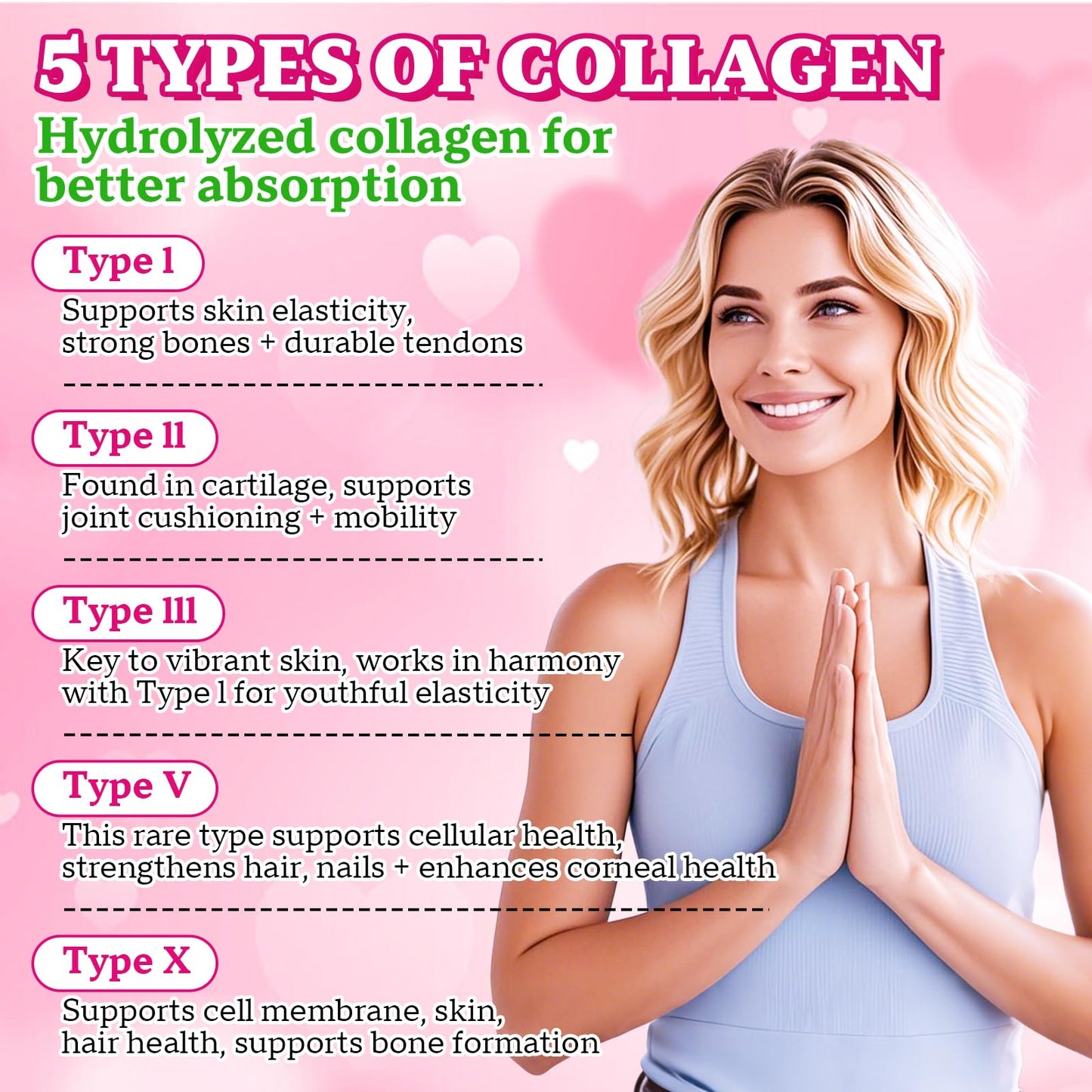 Collagen Peptides Gummies 5000MG – Strawberry Sugar Free | Biotin, Hyaluronic Acid, Vitamin C (Types I–X)