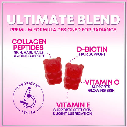Collagen Peptides Gummies with Biotin 2500 mcg - Multi-Collagen Type I & III, Vitamin C & Zinc - 60 Gummies - Pomegranate