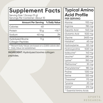 Sports Research Collagen Peptides – Hydrolyzed Type I & III for Skin, Nails & Joints
