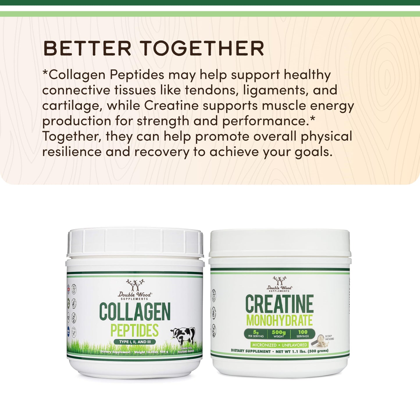 Collagen Peptides Powder - Hydrolyzed Multi-Type I/II/III | Grass-Fed Bovine | 16.08oz | Double Wood