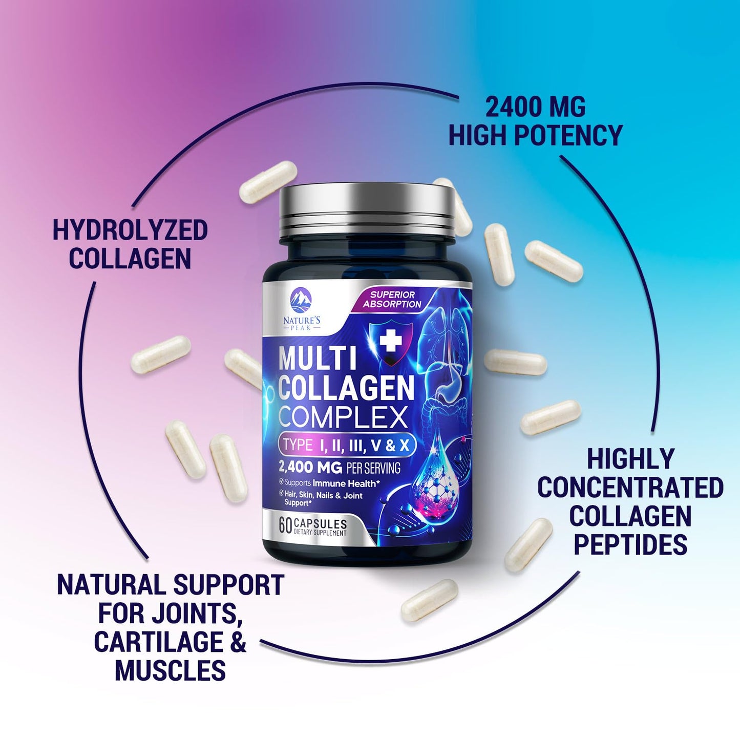 Multi Collagen Peptides – Hair, Skin, Nails | Types I, II, III, V, X | 60 Capsules