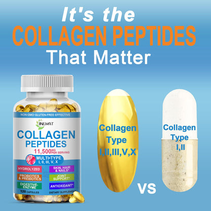 Collagen Peptides Softgels – Multi Collagen with Glucosamine, MSM, Biotin | Non-GMO