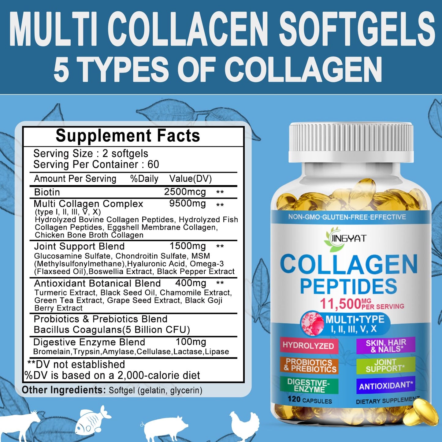 Collagen Peptides Softgels – Multi Collagen with Glucosamine, MSM, Biotin | Non-GMO